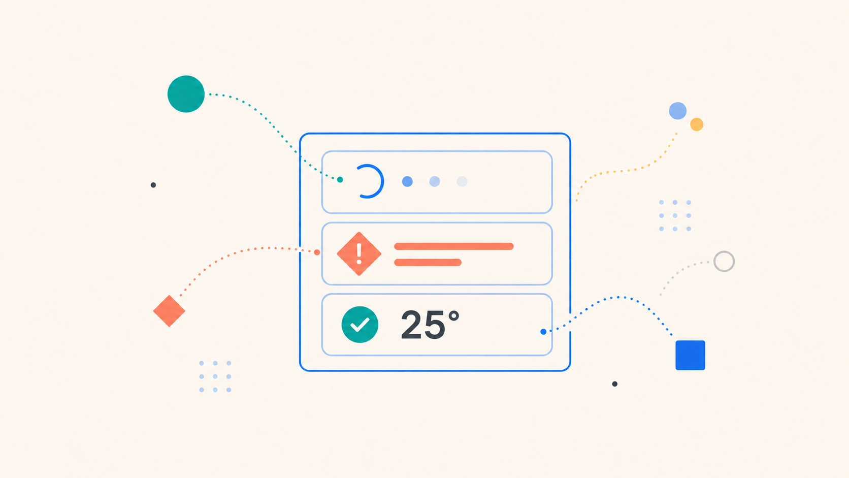 An illustration of loading, error, and successful temperature states